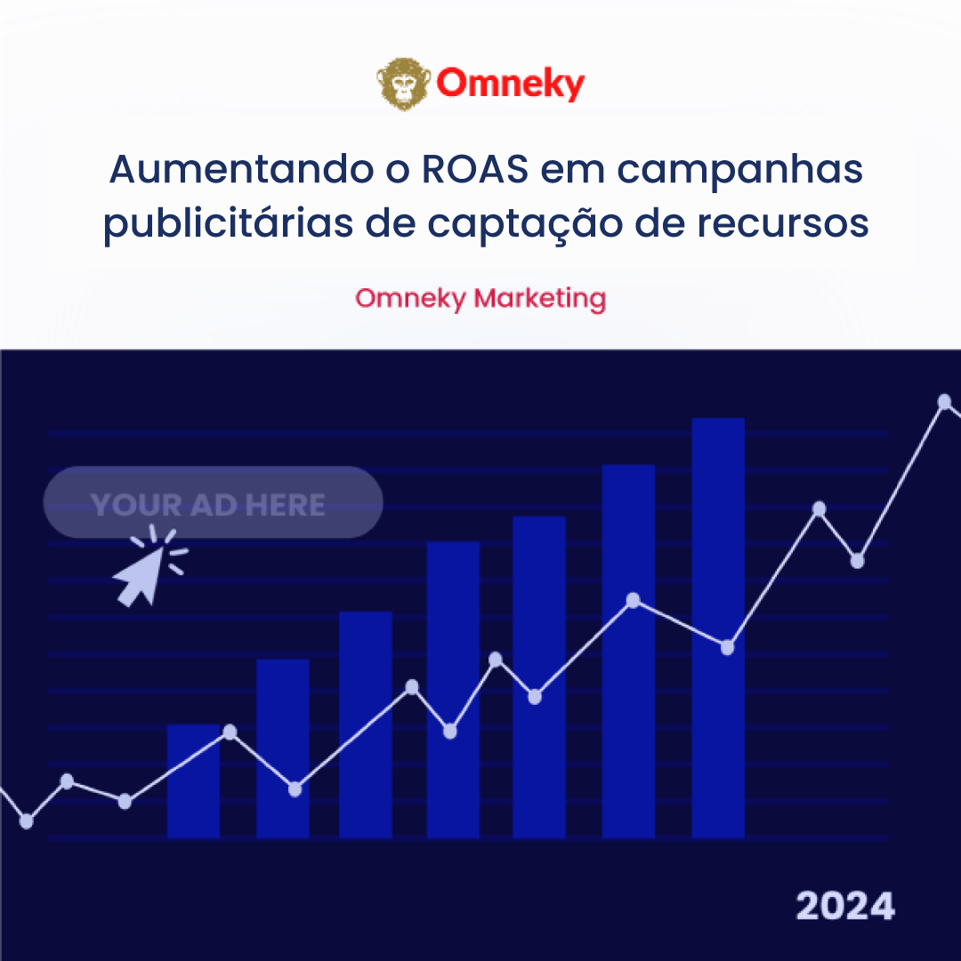 Gráfico mostrando o crescimento da publicidade digital para arrecadação de fundos, com o título do Omneky Insights Report 2024