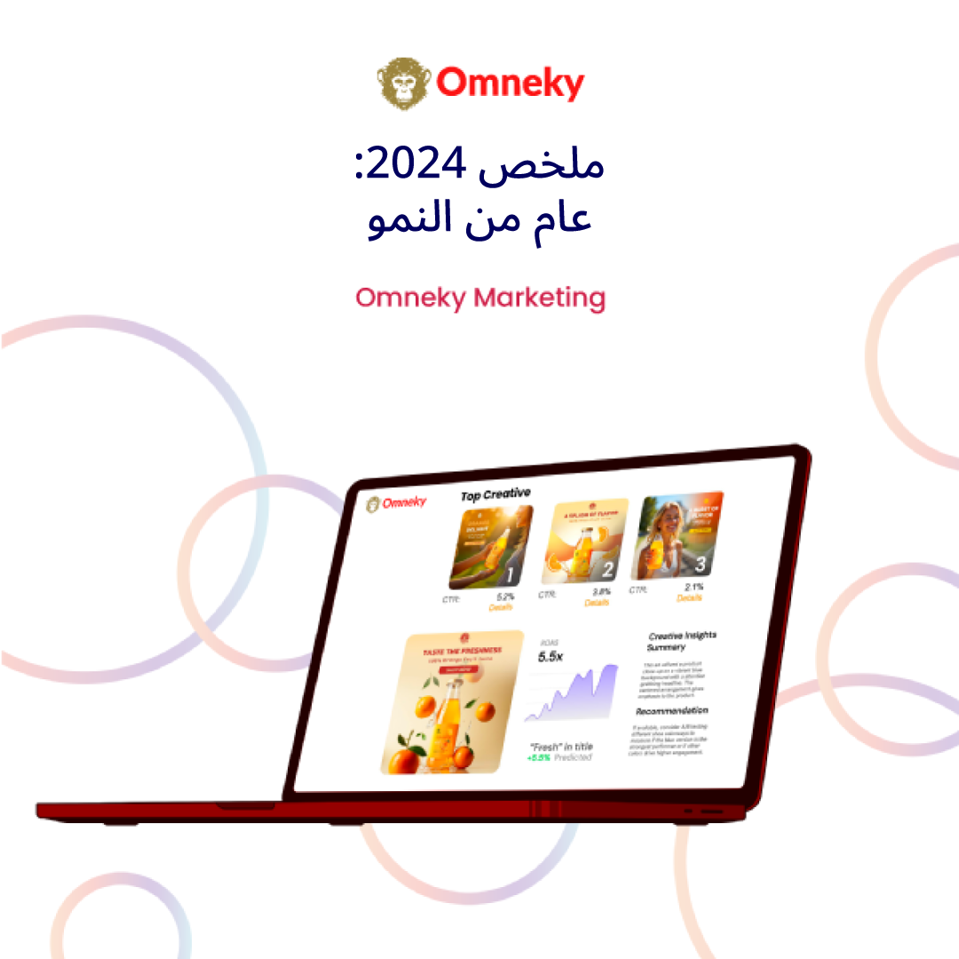 تعرض خلاصة Omneky لعام 2024 الأدوات القائمة على الذكاء الاصطناعي والتحليلات المتقدمة وسير العمل المبسط الذي أحدث ثورة في استراتيجيات التسويق للشركات الحديثة.