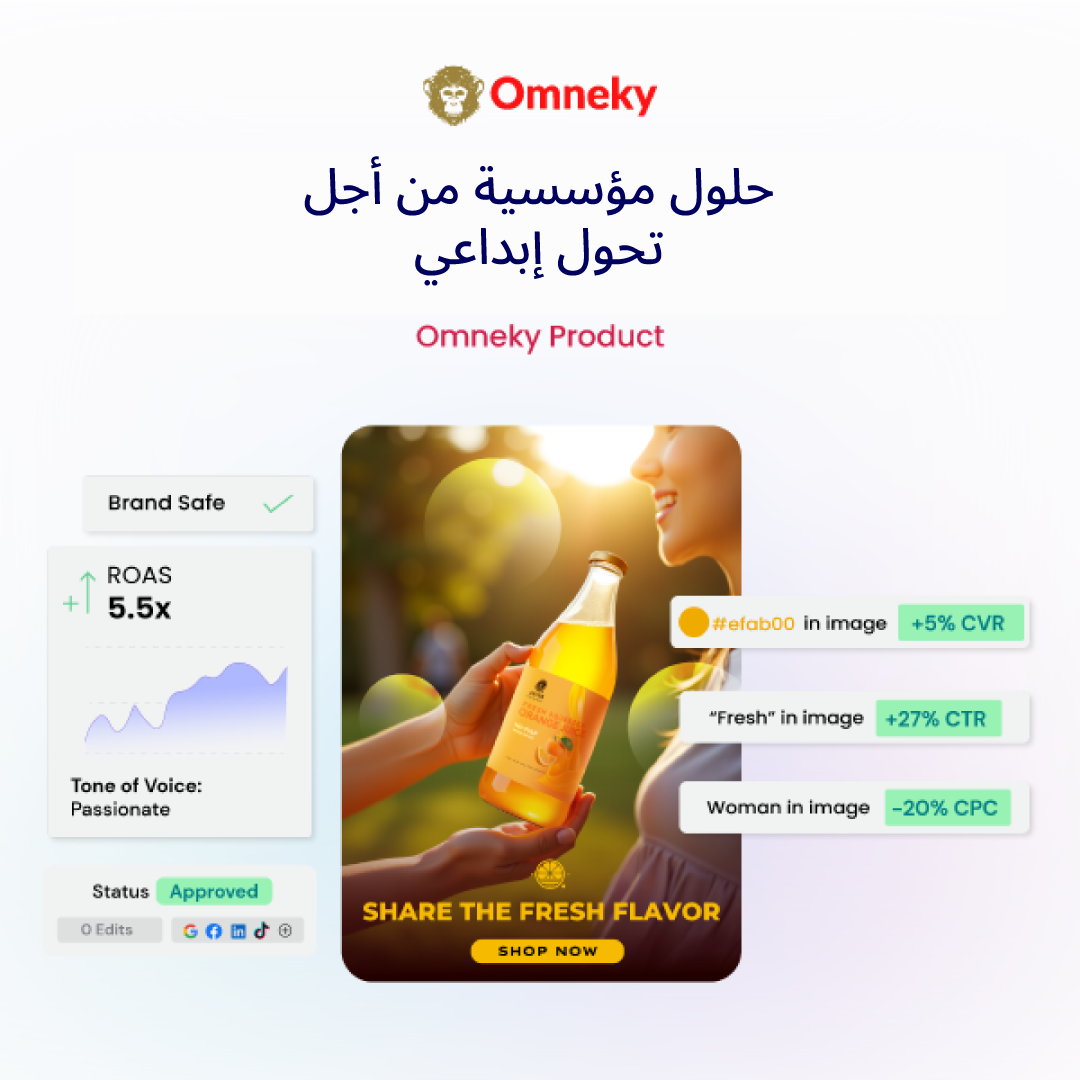 منصة سير العمل الإبداعي للمؤسسات من Omneky تعرض تتبع الأصول وتحليلات الأداء والأتمتة الإبداعية القائمة على الذكاء الاصطناعي.