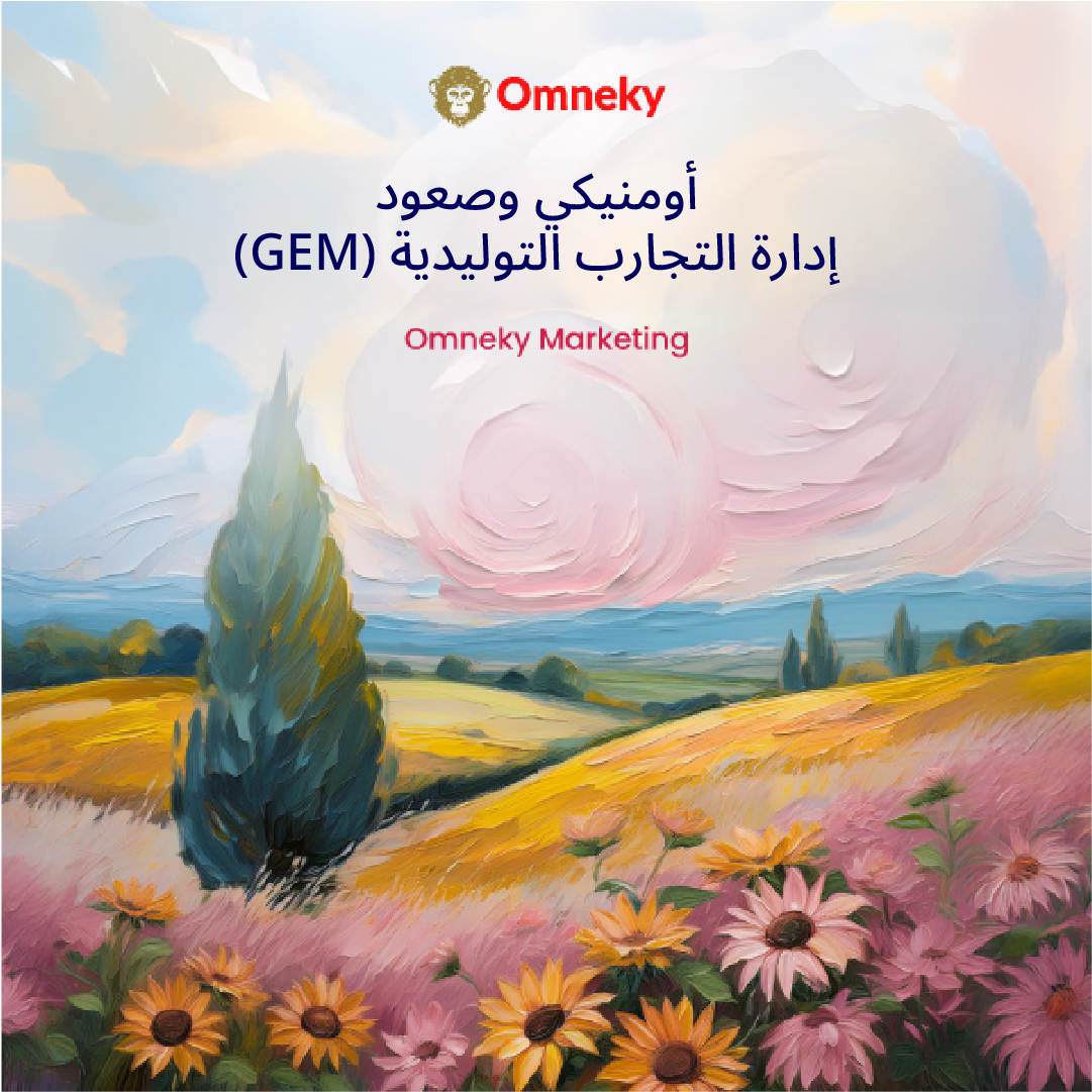 يتم إنشاء محتوى تسويقي ديناميكي مدعوم بالذكاء الاصطناعي في الوقت الفعلي، ويعرض منصة Omneky لإدارة الخبرة التوليدية (GEM).