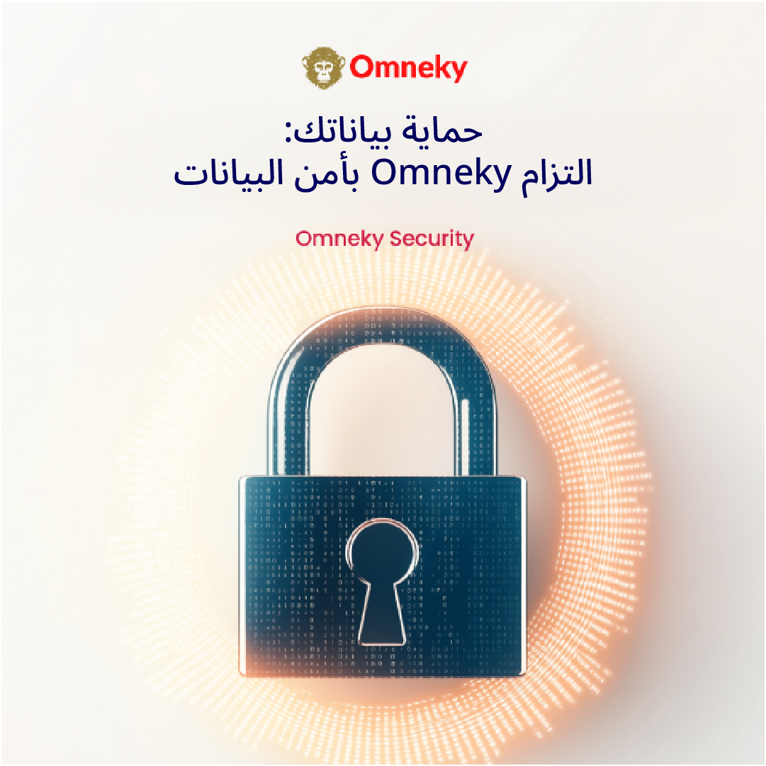 تمثيل آمن للبيانات الرقمية باستخدام رموز التشفير والدرع، مما يوضح إطار أمان البيانات القوي لـ Omneky.