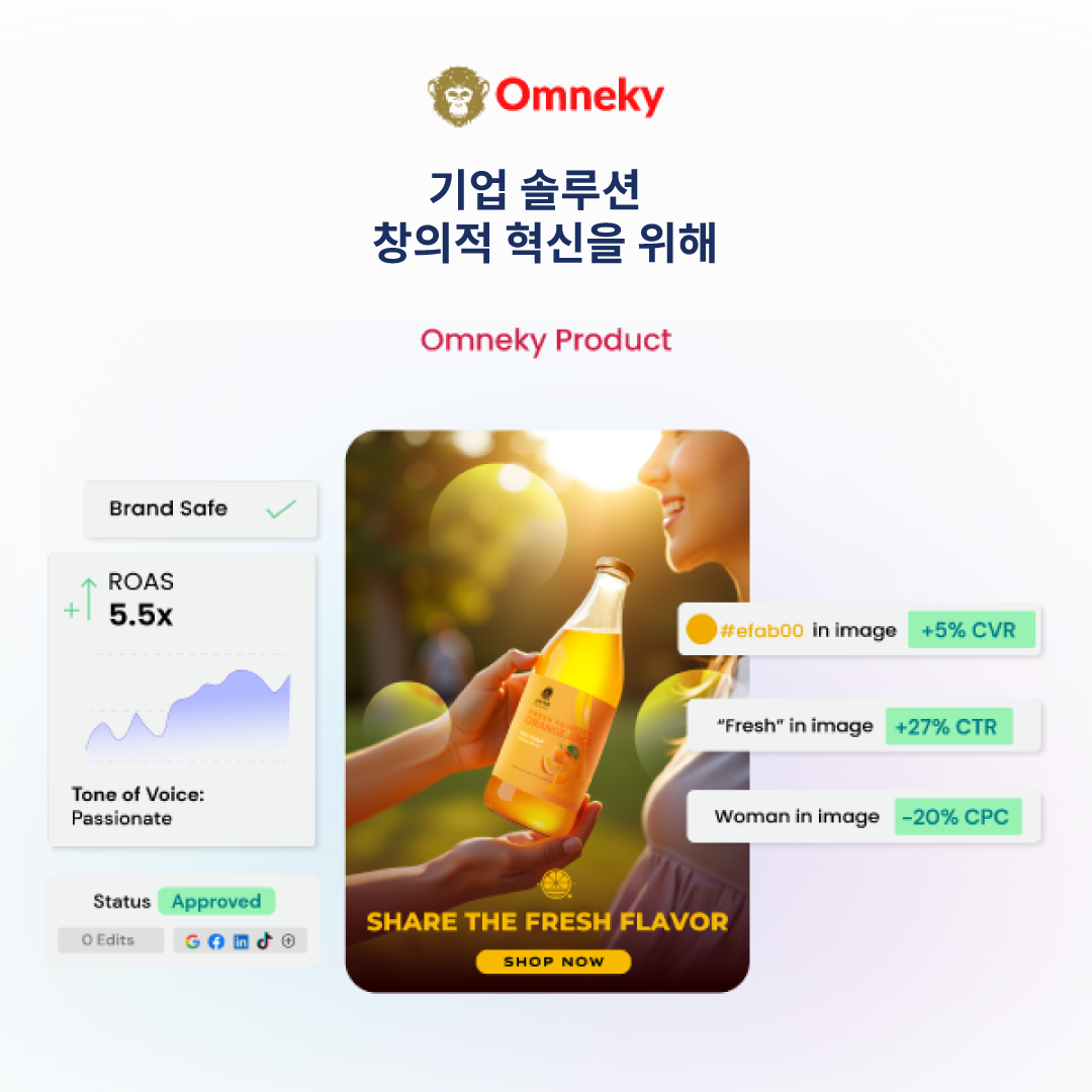 자산 추적, 성과 분석, AI 기반 크리에이티브 자동화를 선보이는 Omneky의 엔터프라이즈 크리에이티브 워크플로우 플랫폼입니다.