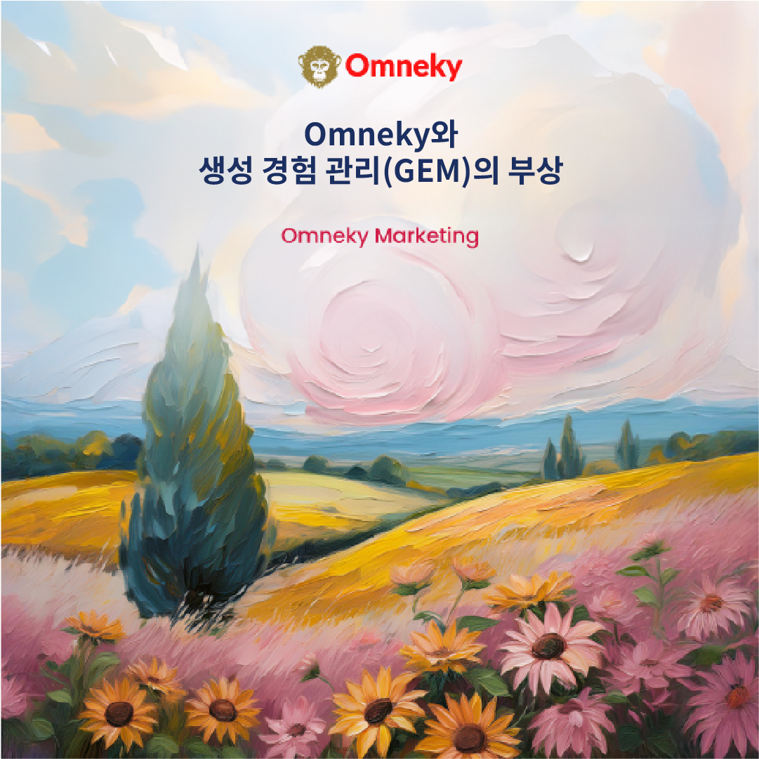 실시간으로 생성되는 동적 AI 기반 마케팅 콘텐츠는 Omneky의 제너레이티브 경험 관리 (GEM) 플랫폼을 보여줍니다.