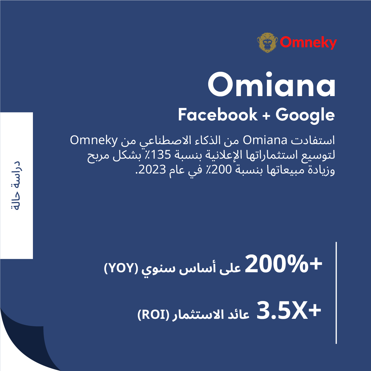تسلط دراسة حالة Omiana الضوء على عائد الاستثمار بمقدار 3.5 أضعاف ونمو المبيعات بنسبة +200٪ على أساس سنوي من خلال حملات Omneky الإعلانية القائمة على الذكاء الاصطناعي.