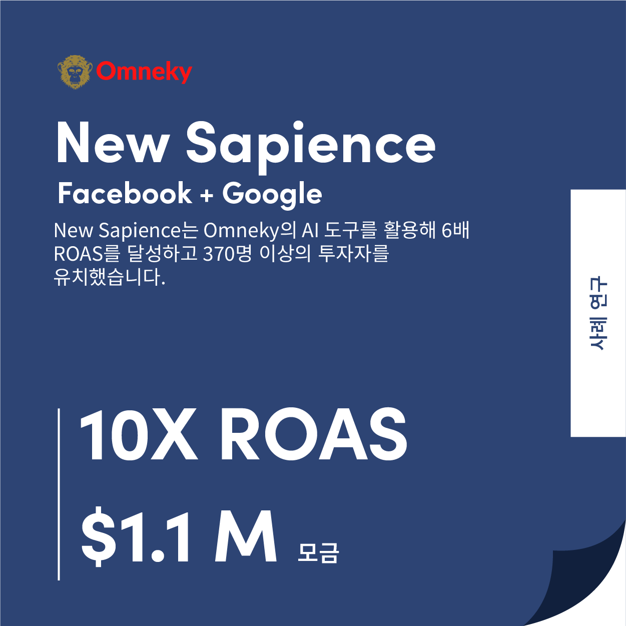 New Sapience의 사례 연구에서는 Omneky의 AI 기반 크라우드 펀딩 캠페인을 통해 46만 달러를 모금하고 ROAS를 6배 향상시켰다는 점을 집중 조명했습니다.