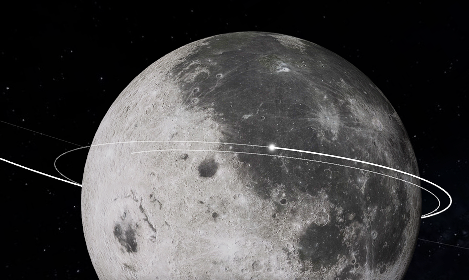 Launches and voyages through the solar system