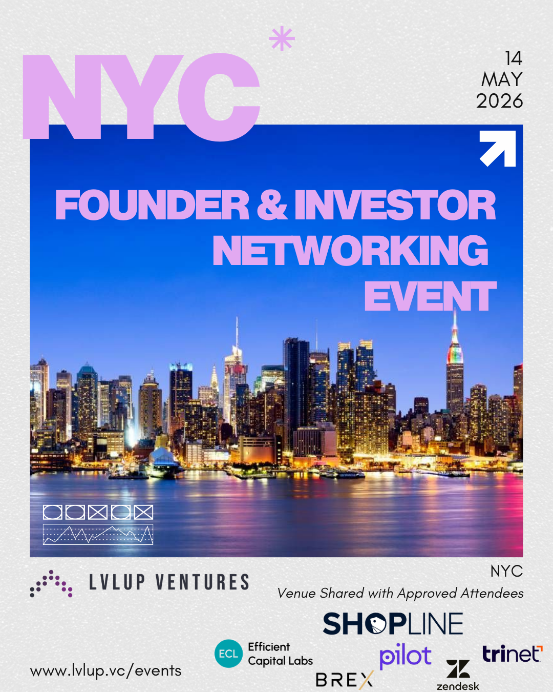 LvlUp Labs CPG Demo Day | May 14th