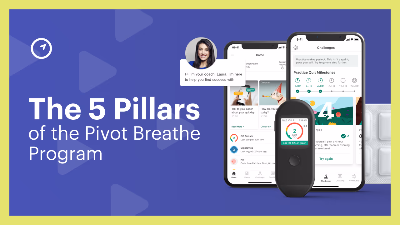 phone screens with the Pivot app and the Pivot Breath Sensor