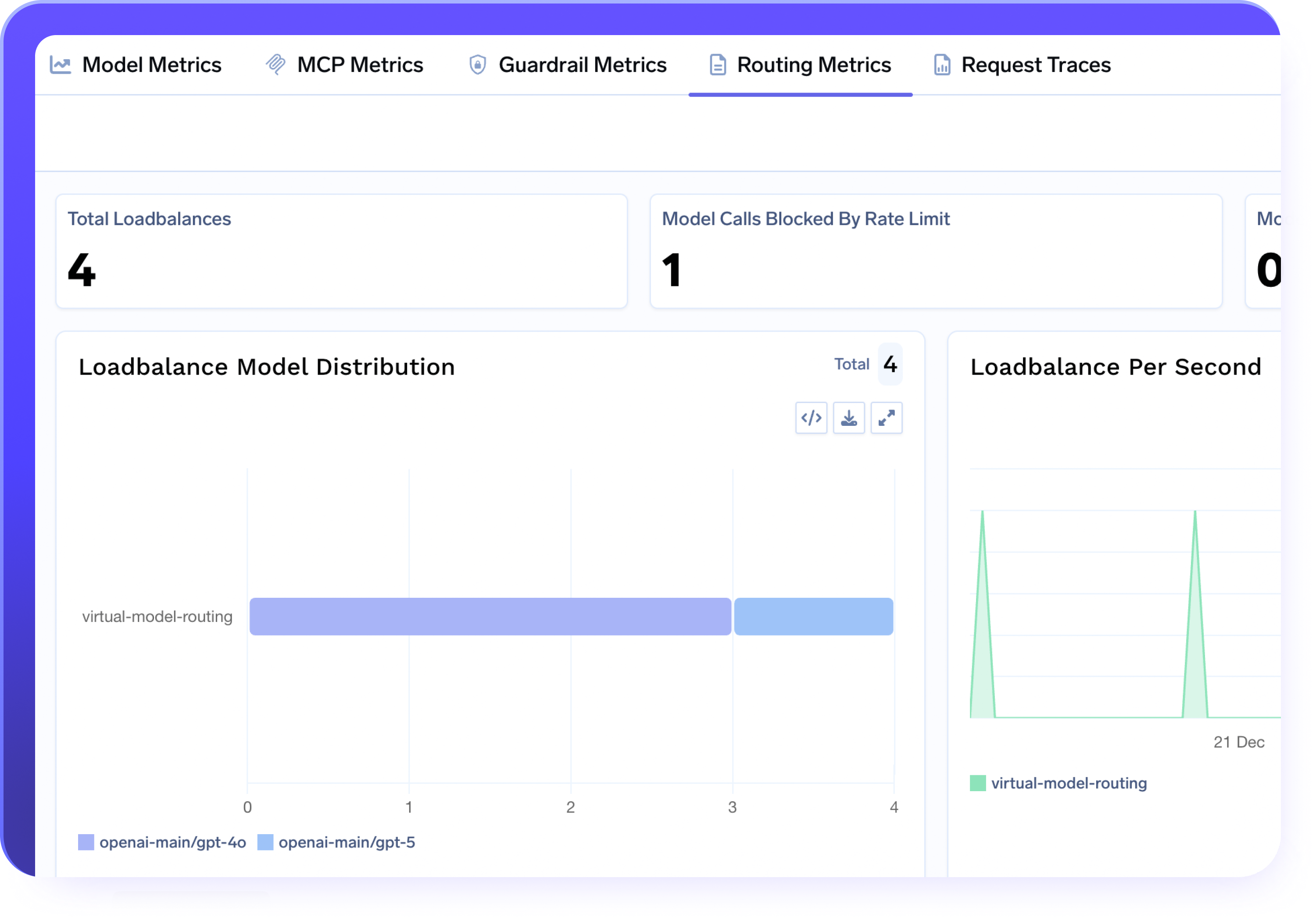 MCP Gateway Server Registry