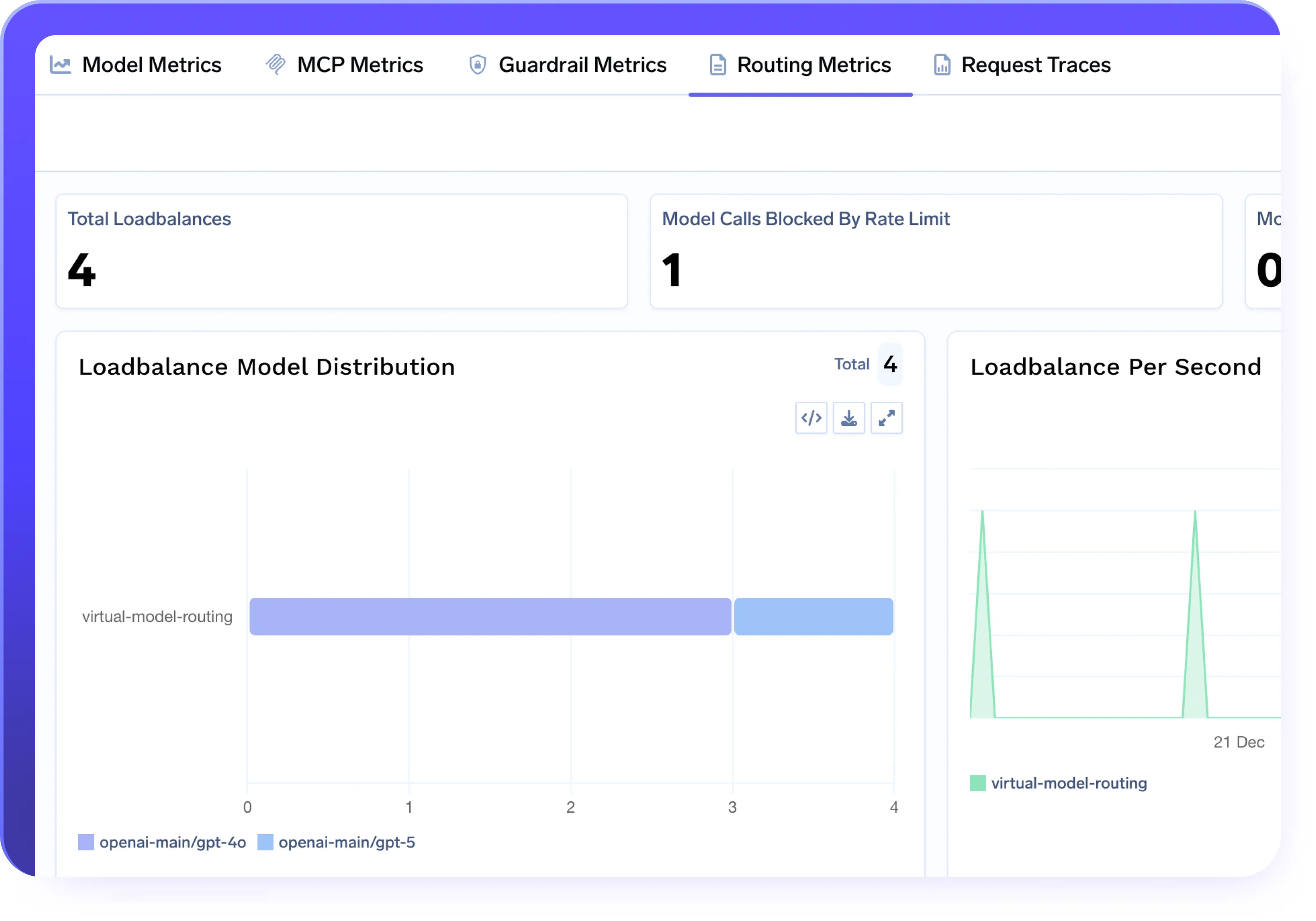 MCP Gateway Server Registry