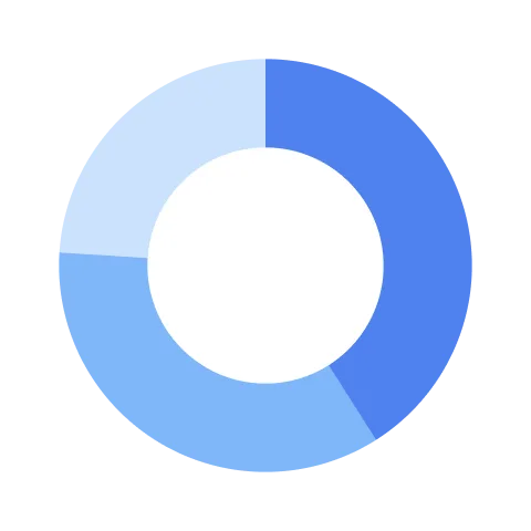 Blue sections in a donut chart on a white background divided into four parts.