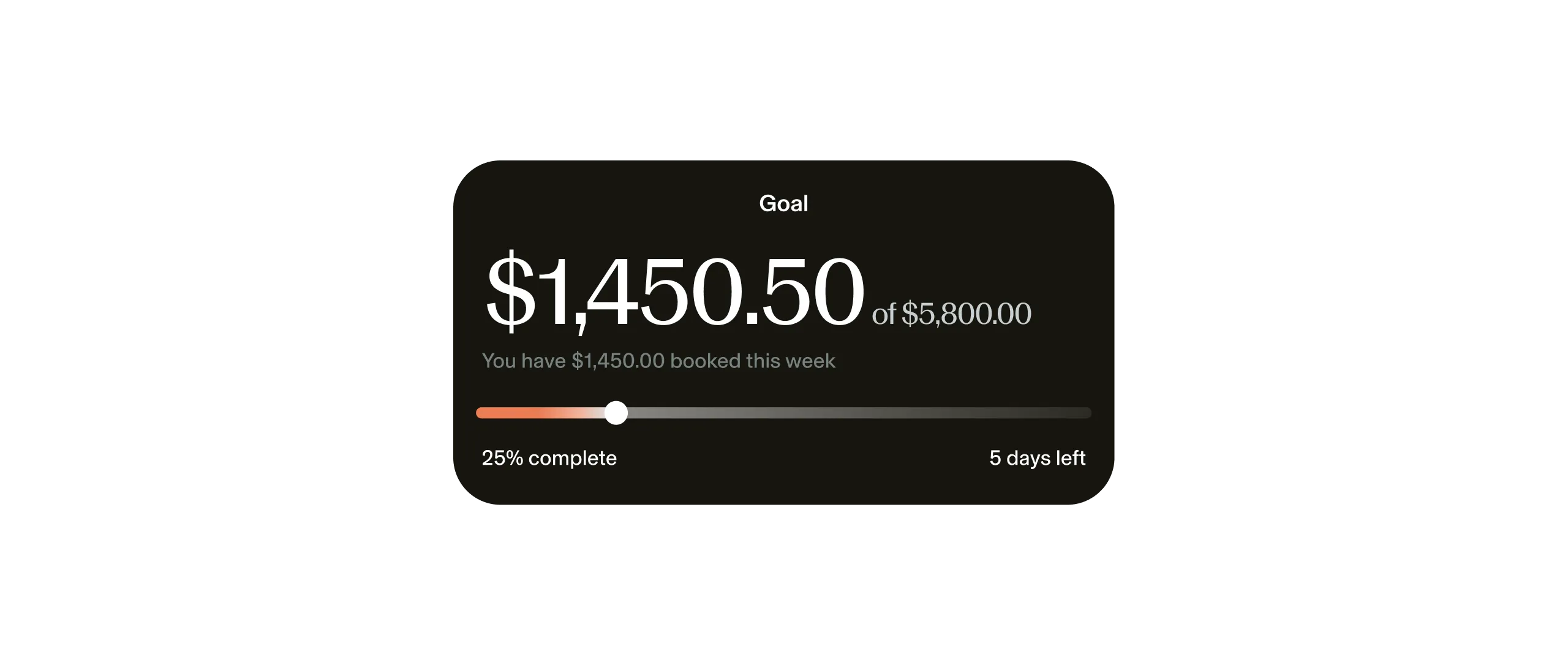 Image of goal tracking progress through the GlossGenius software