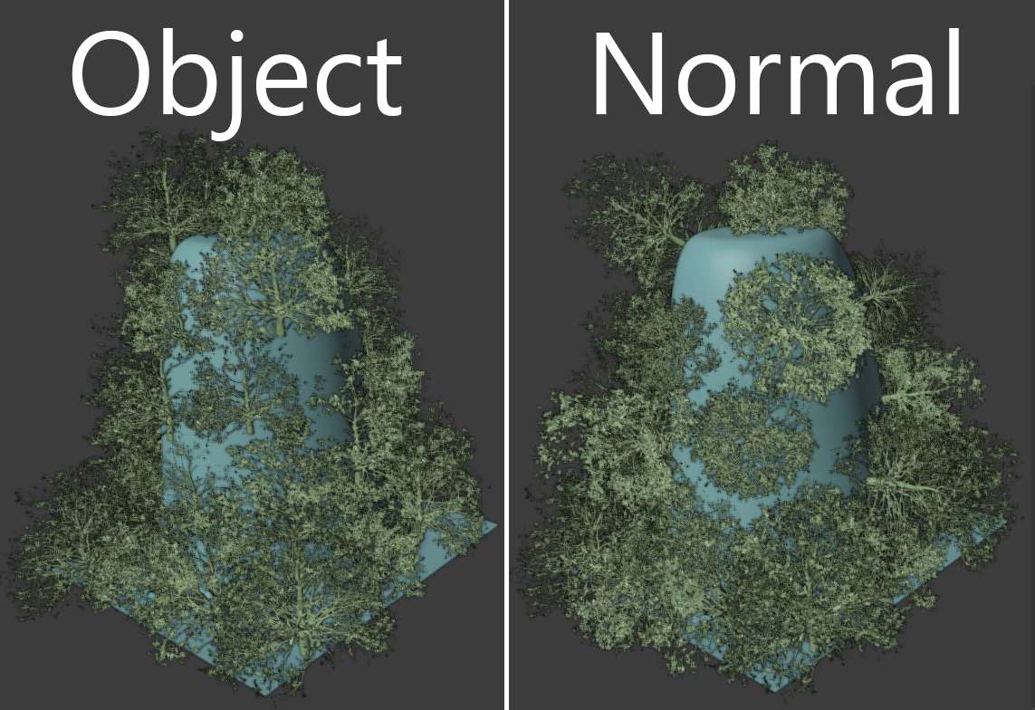 Object vs Normal Orientation