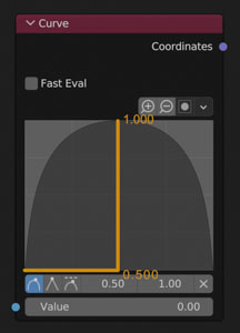 ex. 2 - input of 0.5, output of 1.0