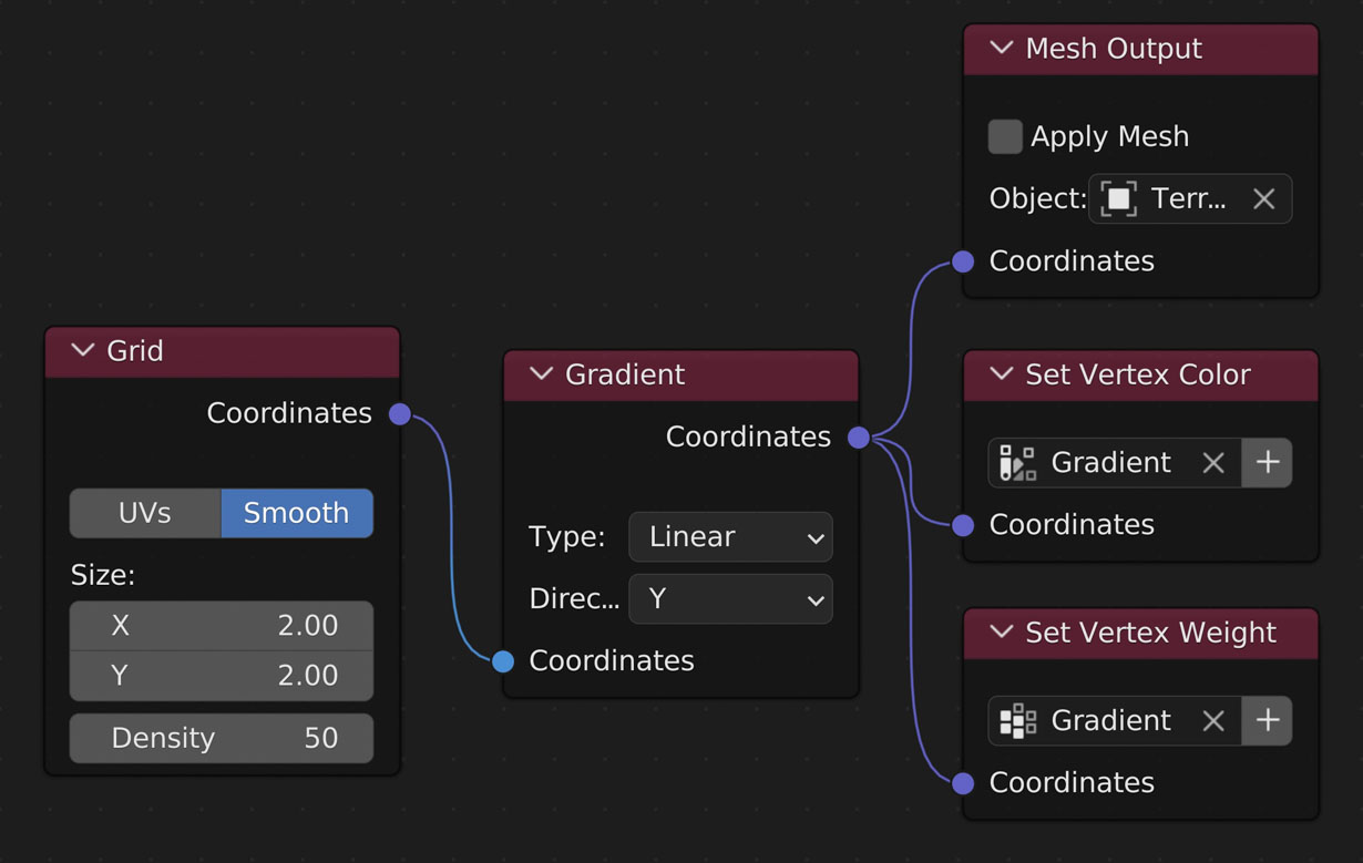 Grid node to Gradient node to Mesh Output, Vertex Weights, and Vertex Colors