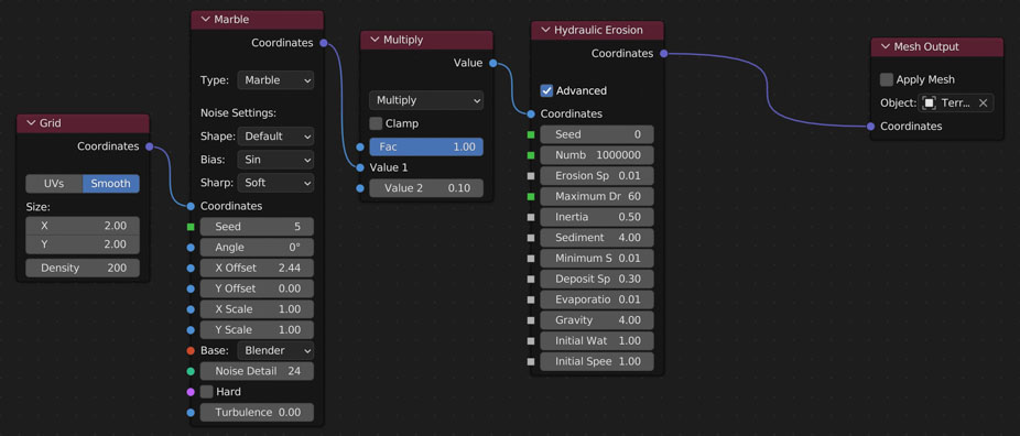 Node Setup