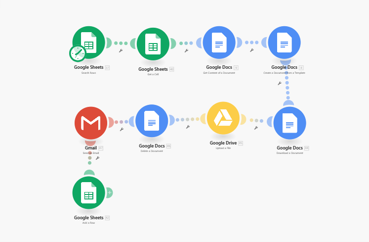 How We Can Automate Valuations for Civil Engineering Workflows with NoCode