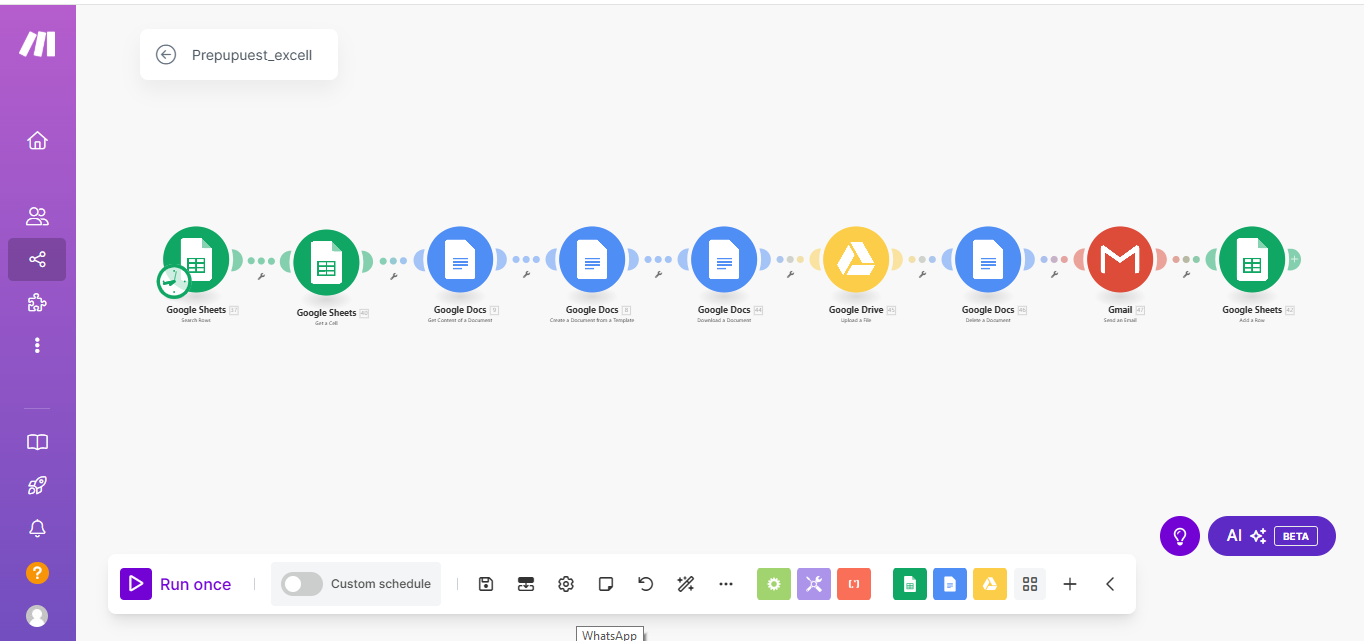 The technical architecture of the automation