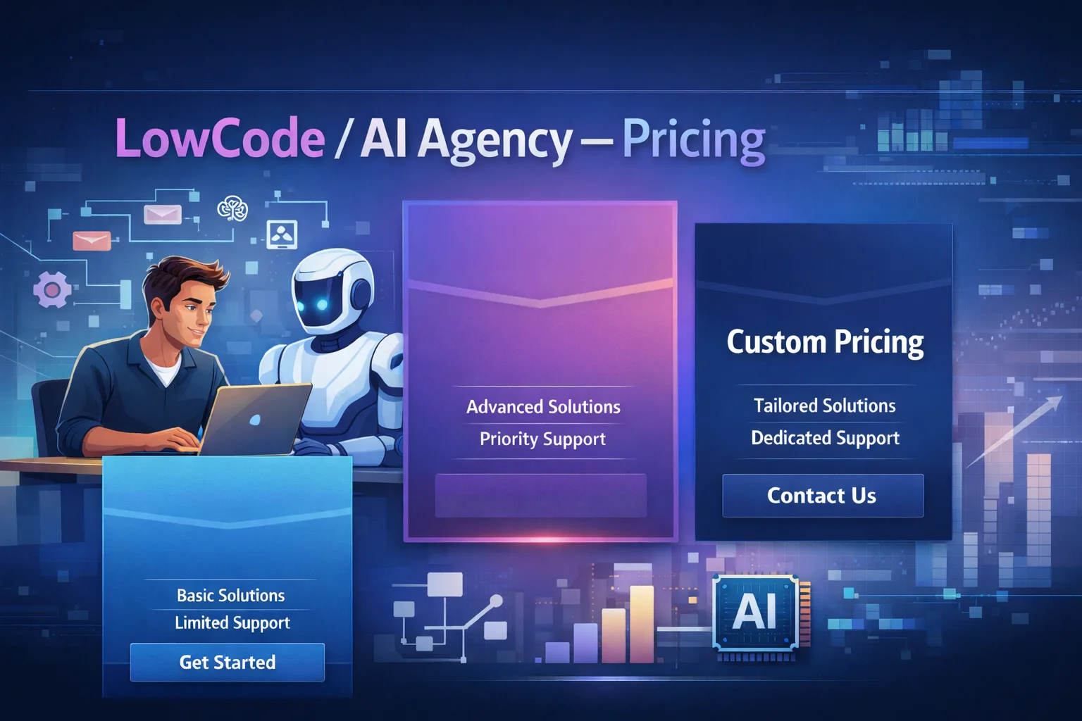 Pricing — Kreante LowCode/AI Agency