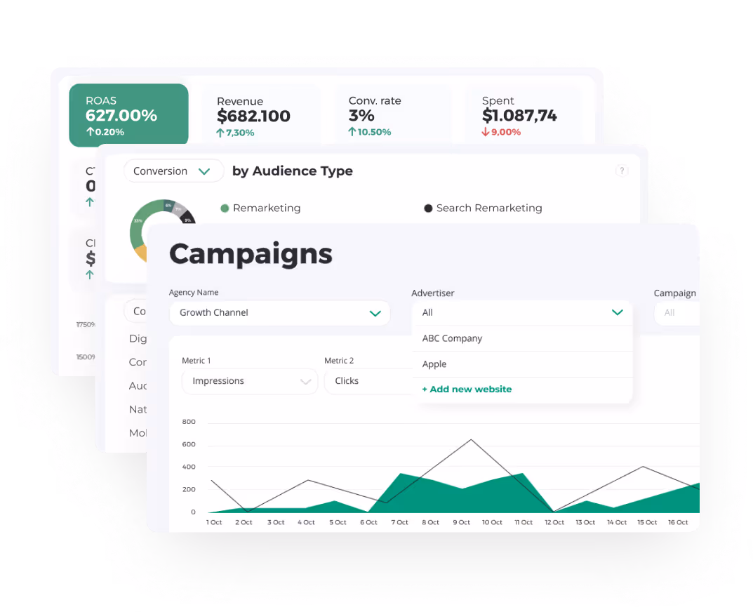 Agency Feature