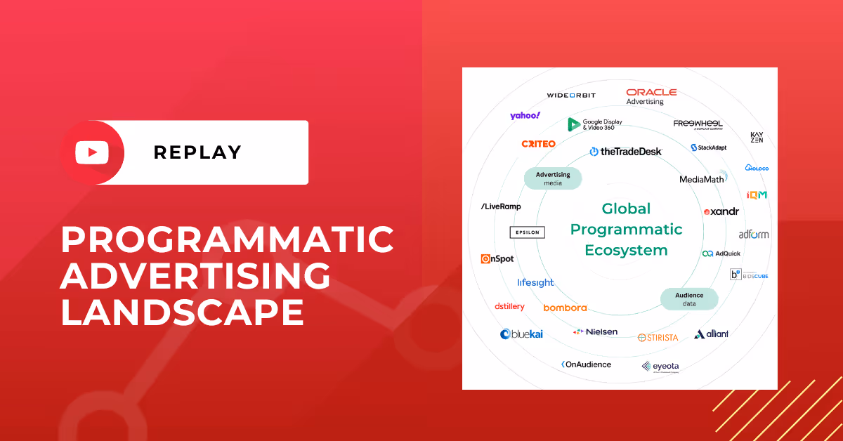 Programmatic Advertising Ecosystem