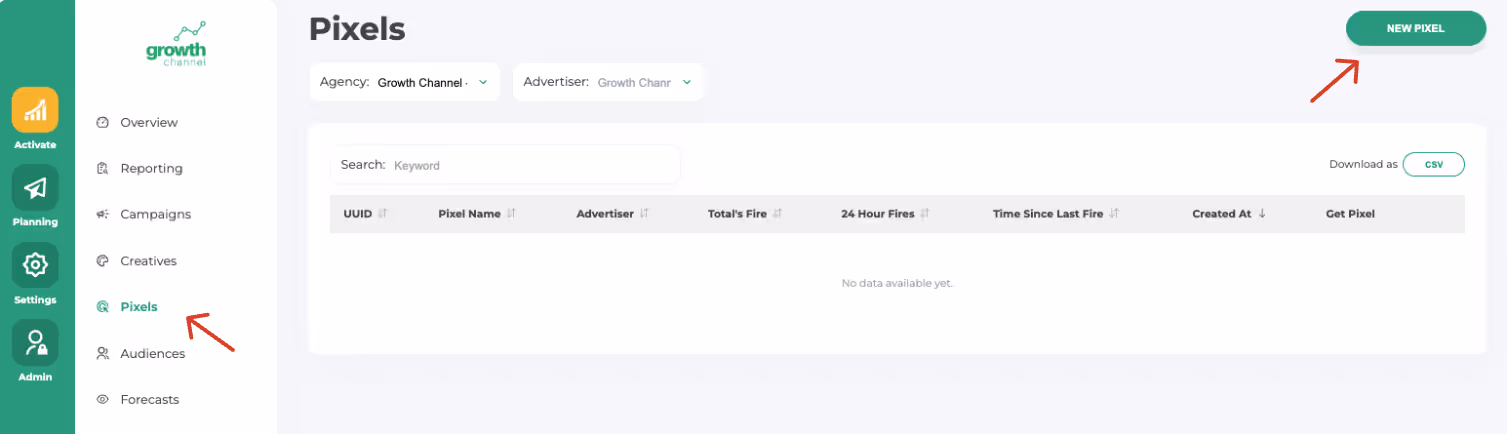 Dashboard screen showing Pixels section with no data, menu on left, and green 'NEW PIXEL' button at top right.