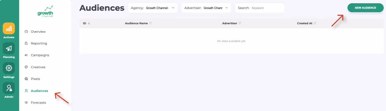 Dashboard interface showing 'Audiences' section with menu on the left highlighting Audiences, and a 'New Audience' button on the top right with no data displayed.