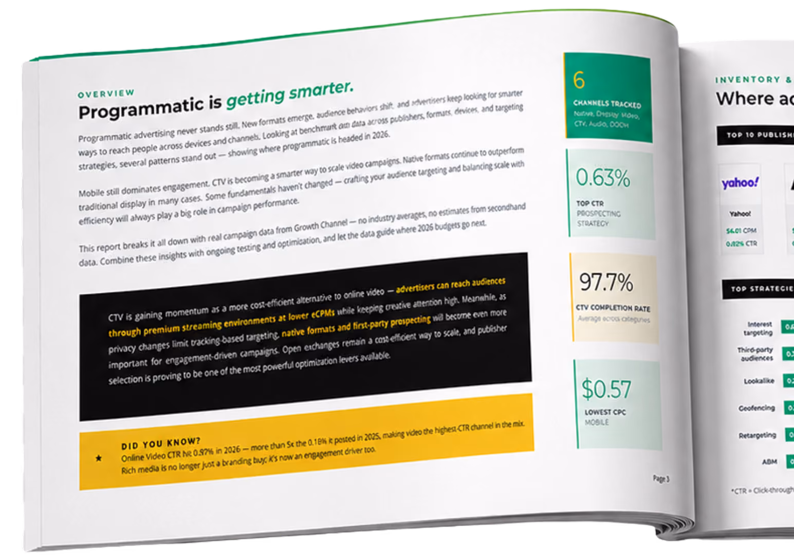 Open book page titled Programmatic is getting smarter with text on advertising and stats on right side.