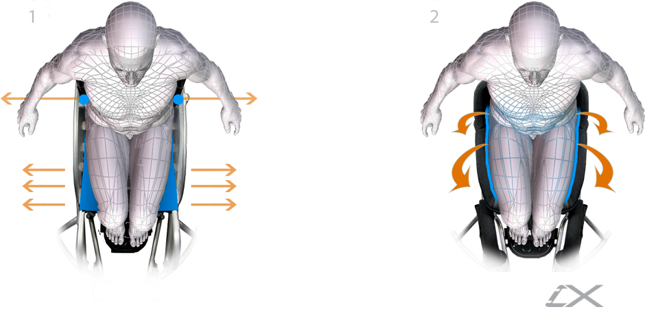 Carbon Fibre Seat Tennis Wheelchair - RGK Wheelchairs