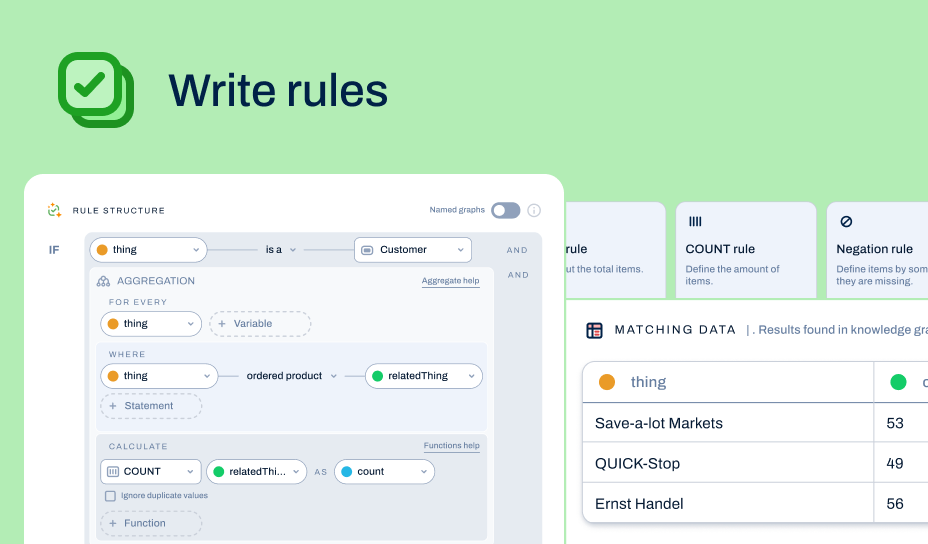 Write rules