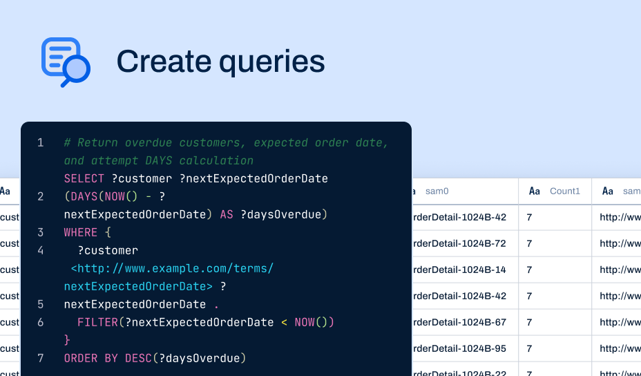 Create queries