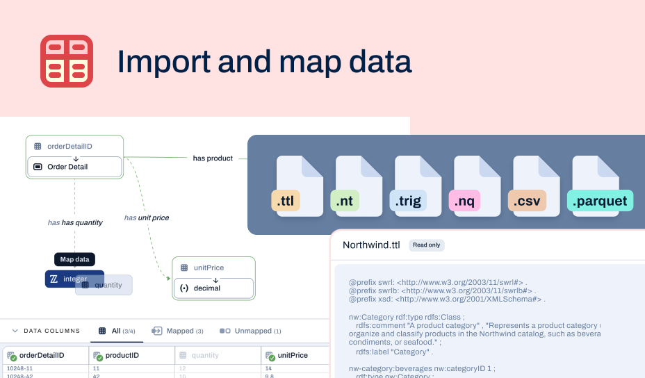 Import and map data
