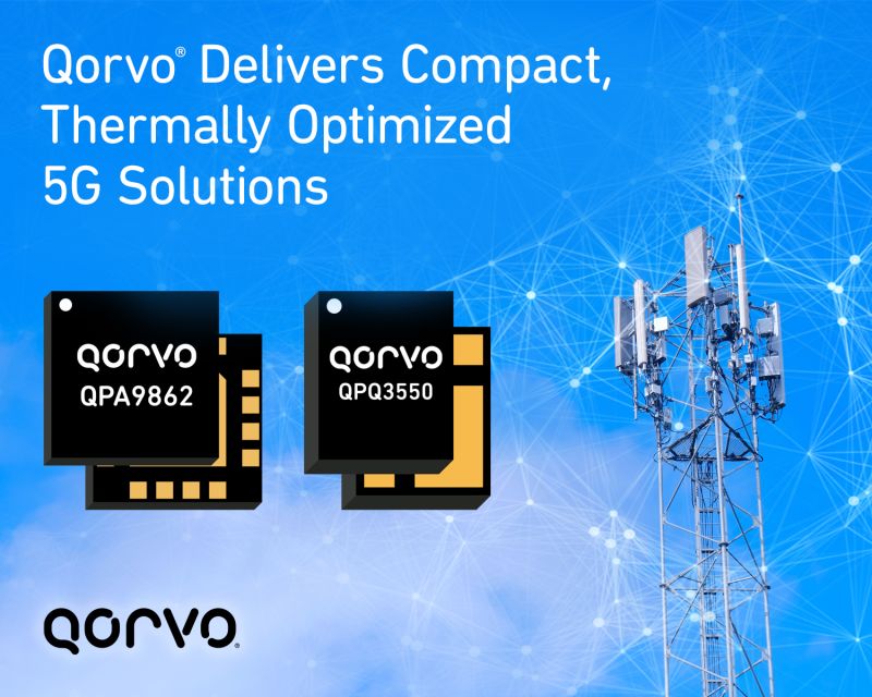 Qorvo simplifica la infraestructura 5G con nuevas soluciones compactas que reducen el tamaño de las radios y mejoran el rendimiento térmico