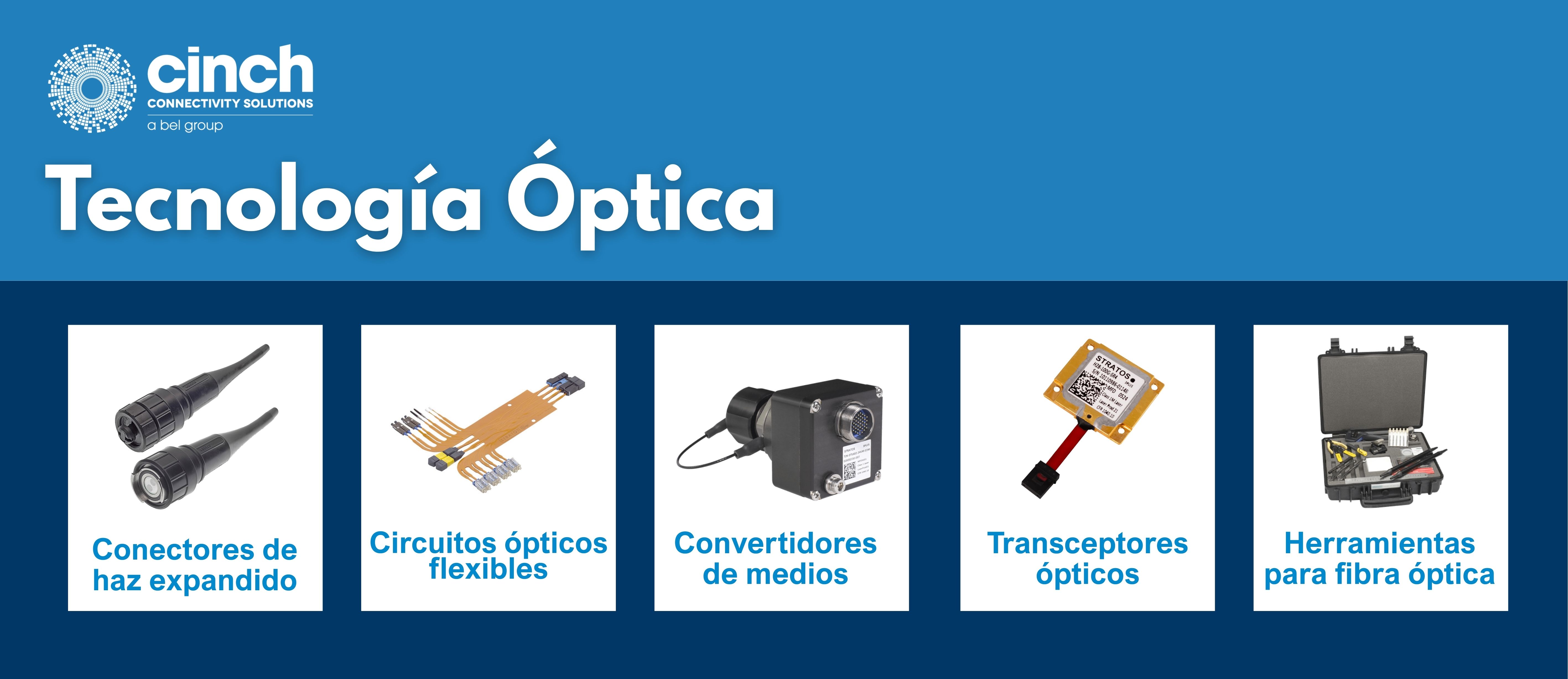 Optical Technology de Cinch: Soluciones de Alta Confiabilidad para Aplicaciones Críticas