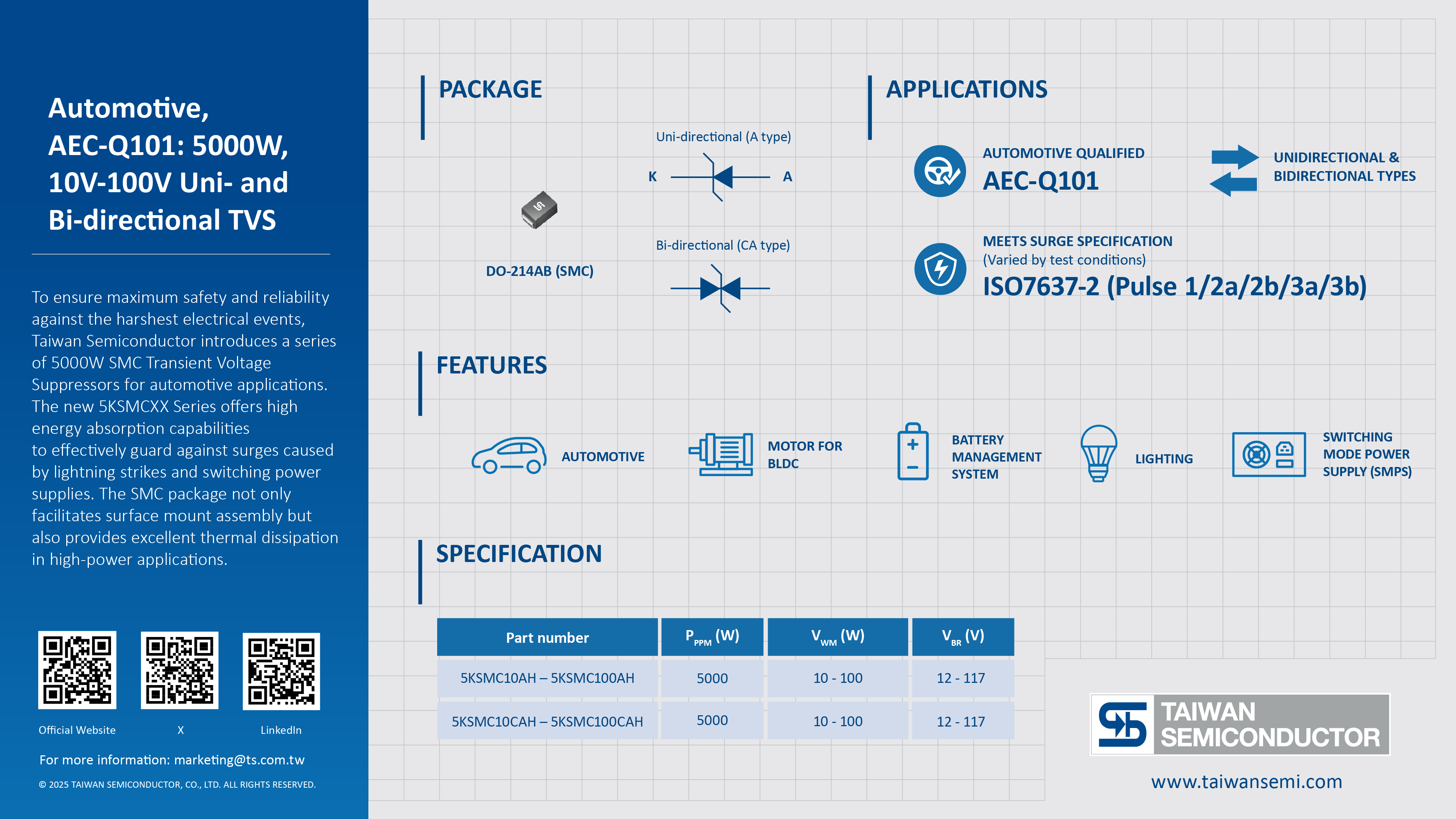 Protección robusta para entornos automotrices exigentes: nueva serie de diodos TVS de 5000W de Taiwan Semiconductor
