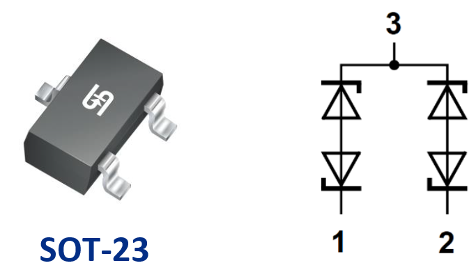Automotive Bi-Directional ESD Protection Diode for CAN Bus FD
