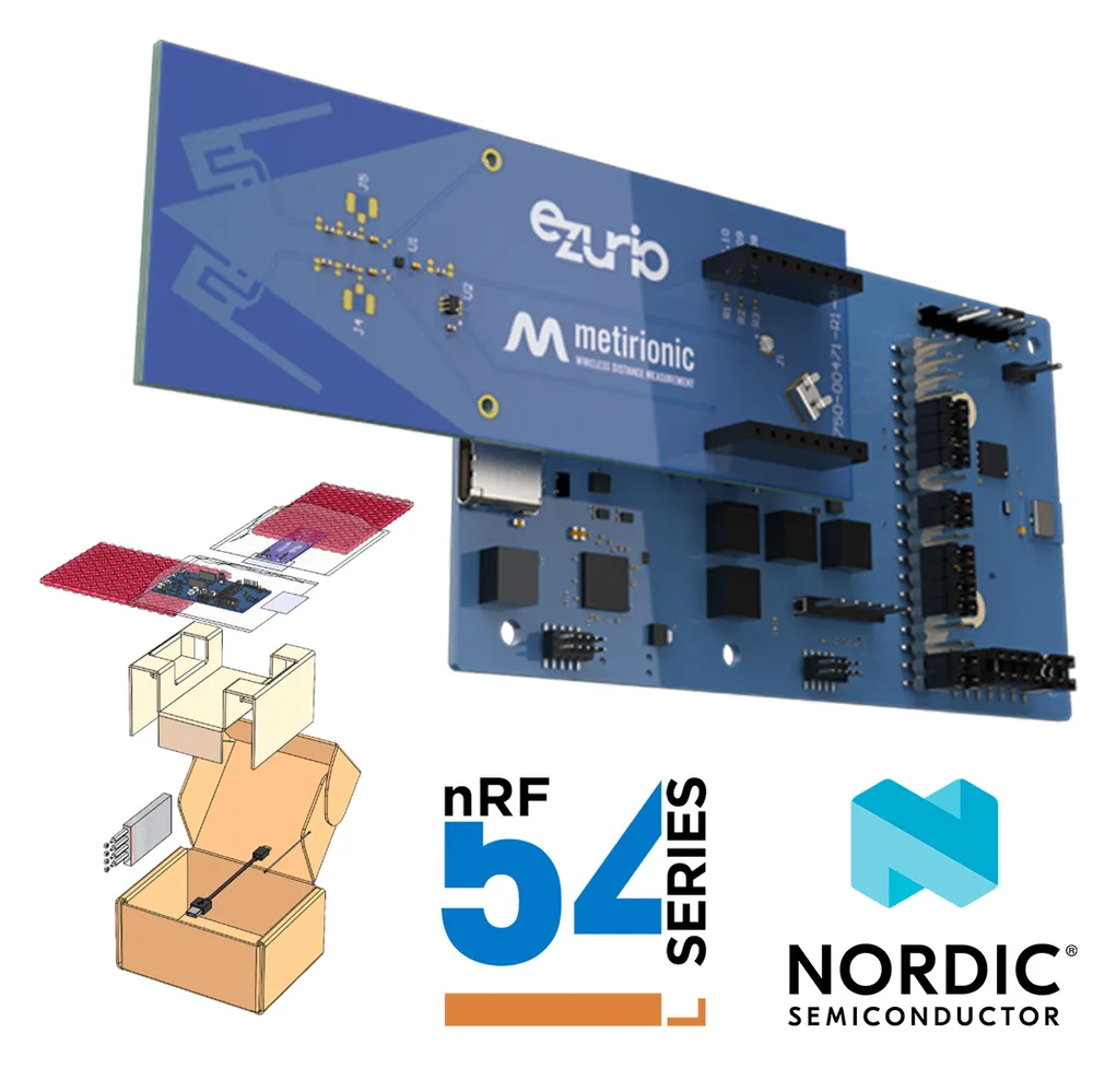 Bluetooth® Core 6.0 Channel Sounding: Precisión que marca la diferencia