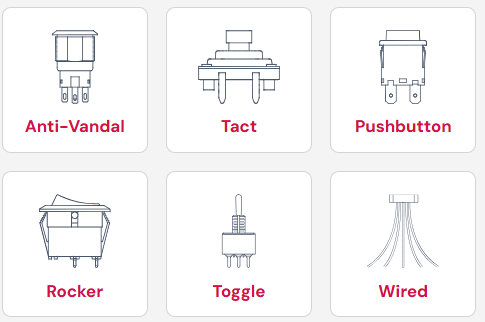 Tipos de interruptores eléctricos: guía práctica para elegir el adecuado