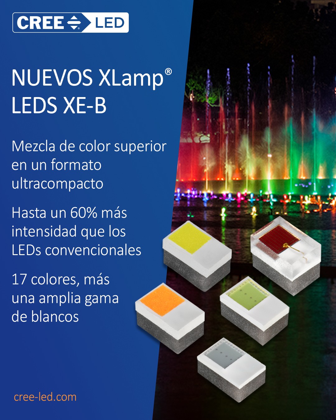 XLamp® XE-B: Máxima Intensidad y Precisión de Color en un Diseño Ultracompacto