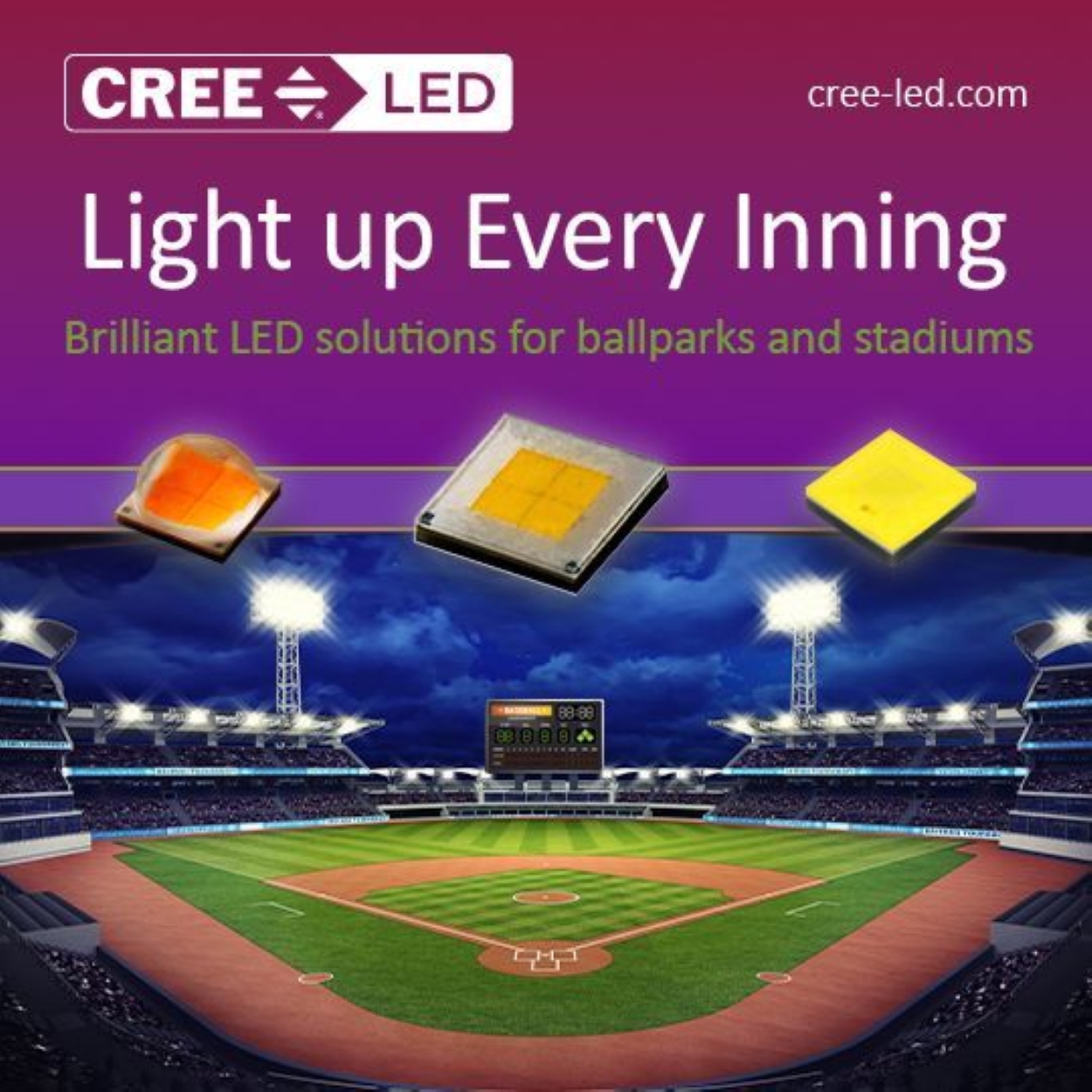 Iluminación deportiva de alto rendimiento con Cree LED