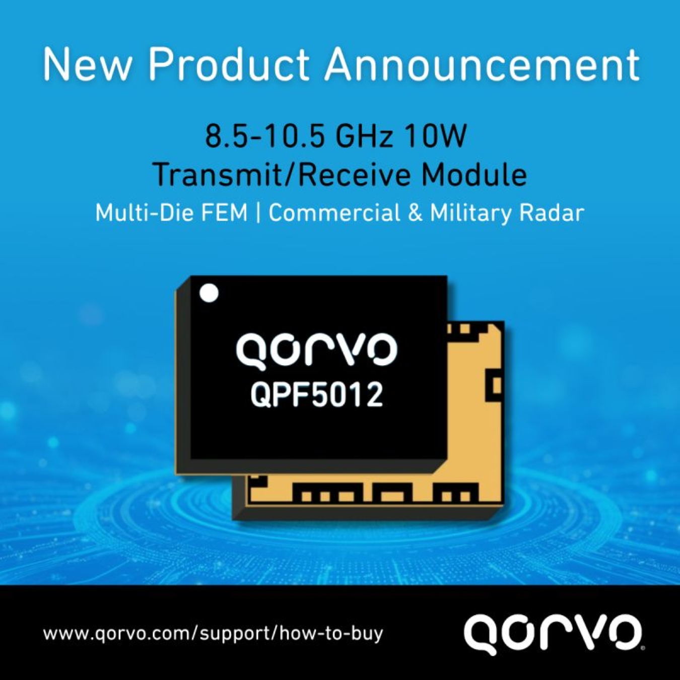 QPF5012: módulo frontal multi-die para aplicaciones de radar en banda X