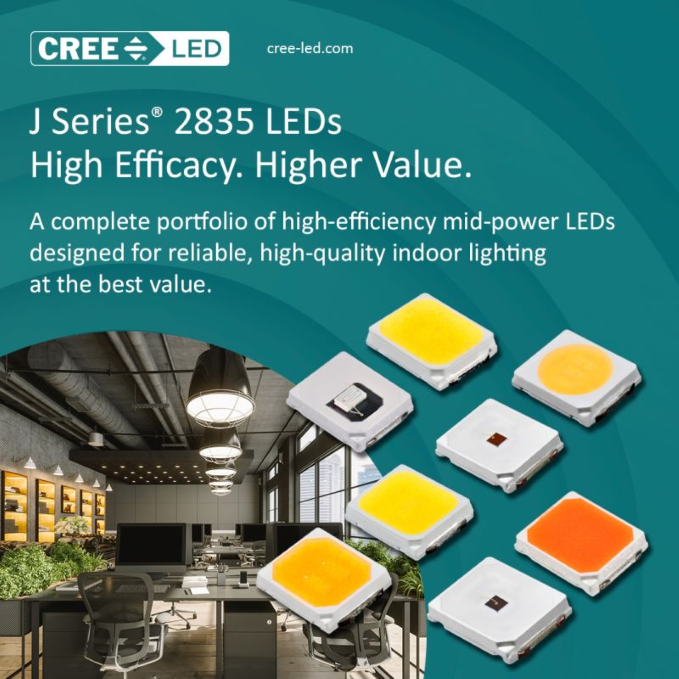 Cree LED J Series 2835: eficiencia, versatilidad y alto rendimiento en iluminación