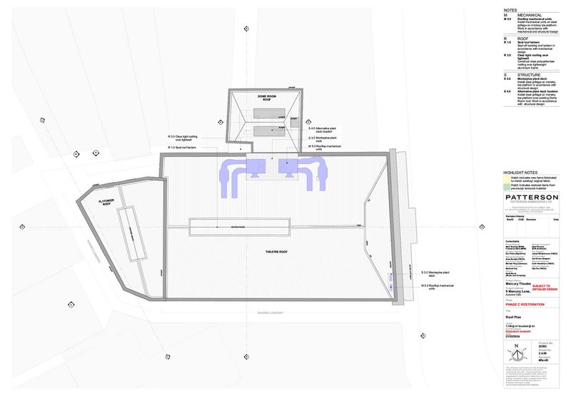 Our Plans | Mercury Theatre