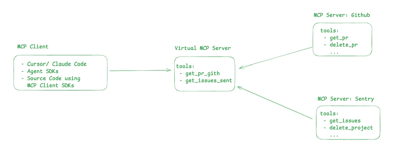 Screenshot2025 10 28at10 16 18 Pn