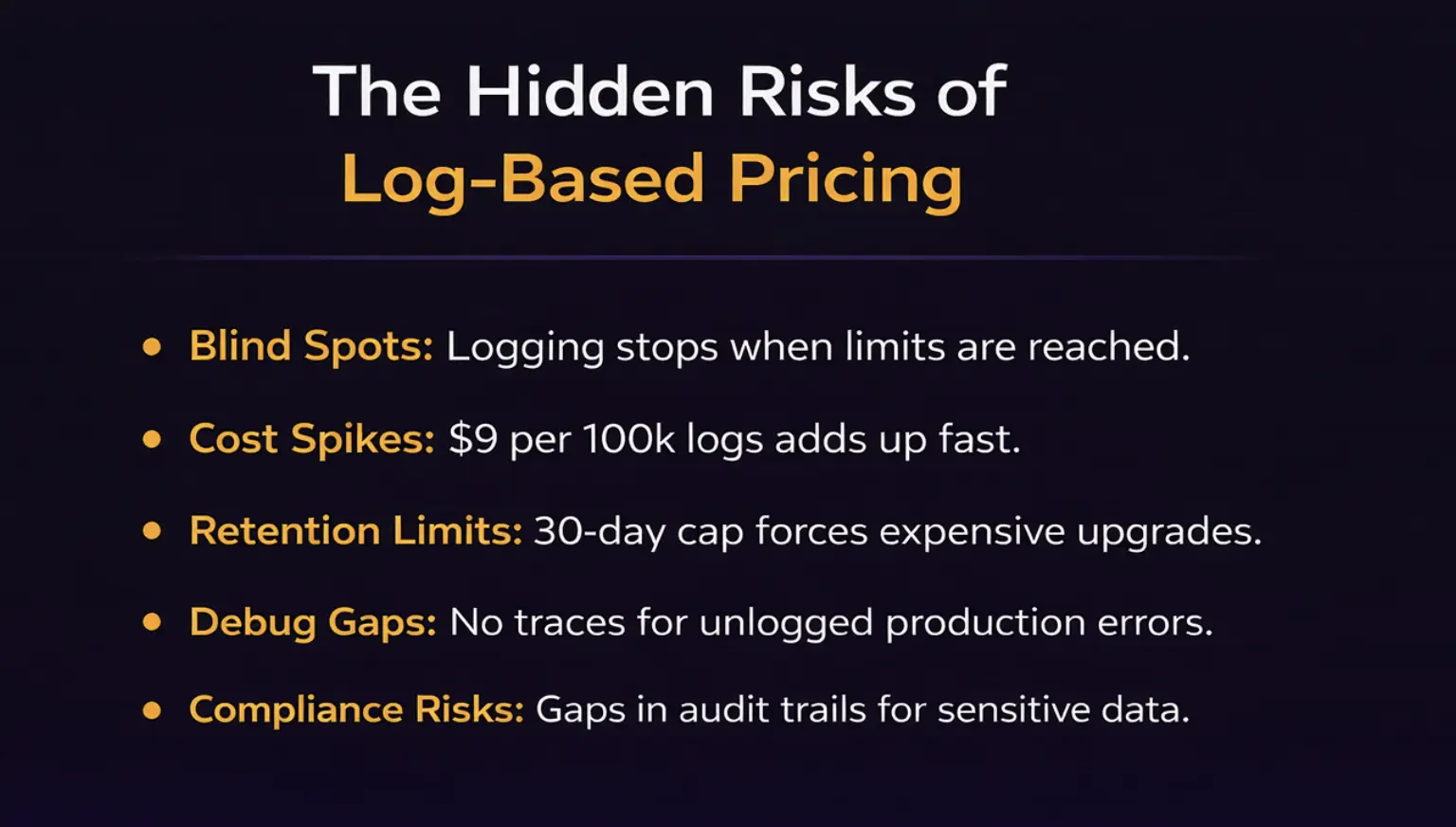 Limitations of Portkey pricing log limits compared to TrueFoundry