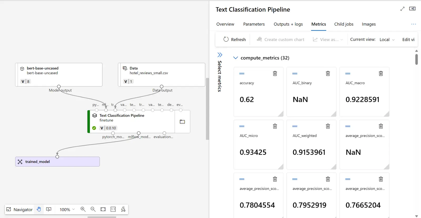 Fine tuning tool interface showing training pipeline and performance metrics