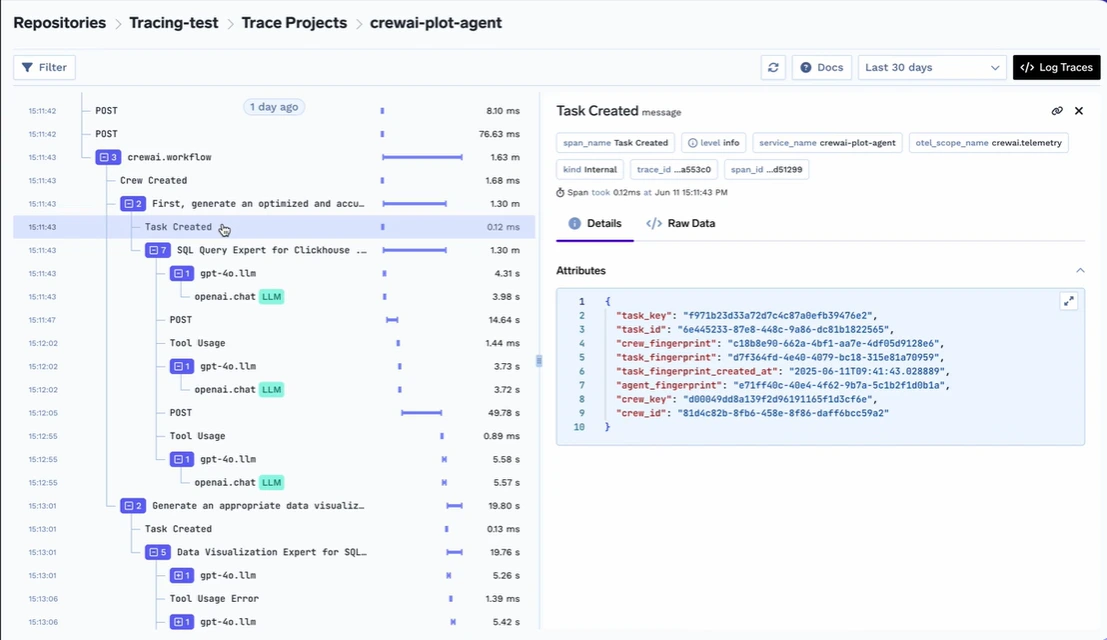 Truefoundry AI/LLM gateway observability dashboard