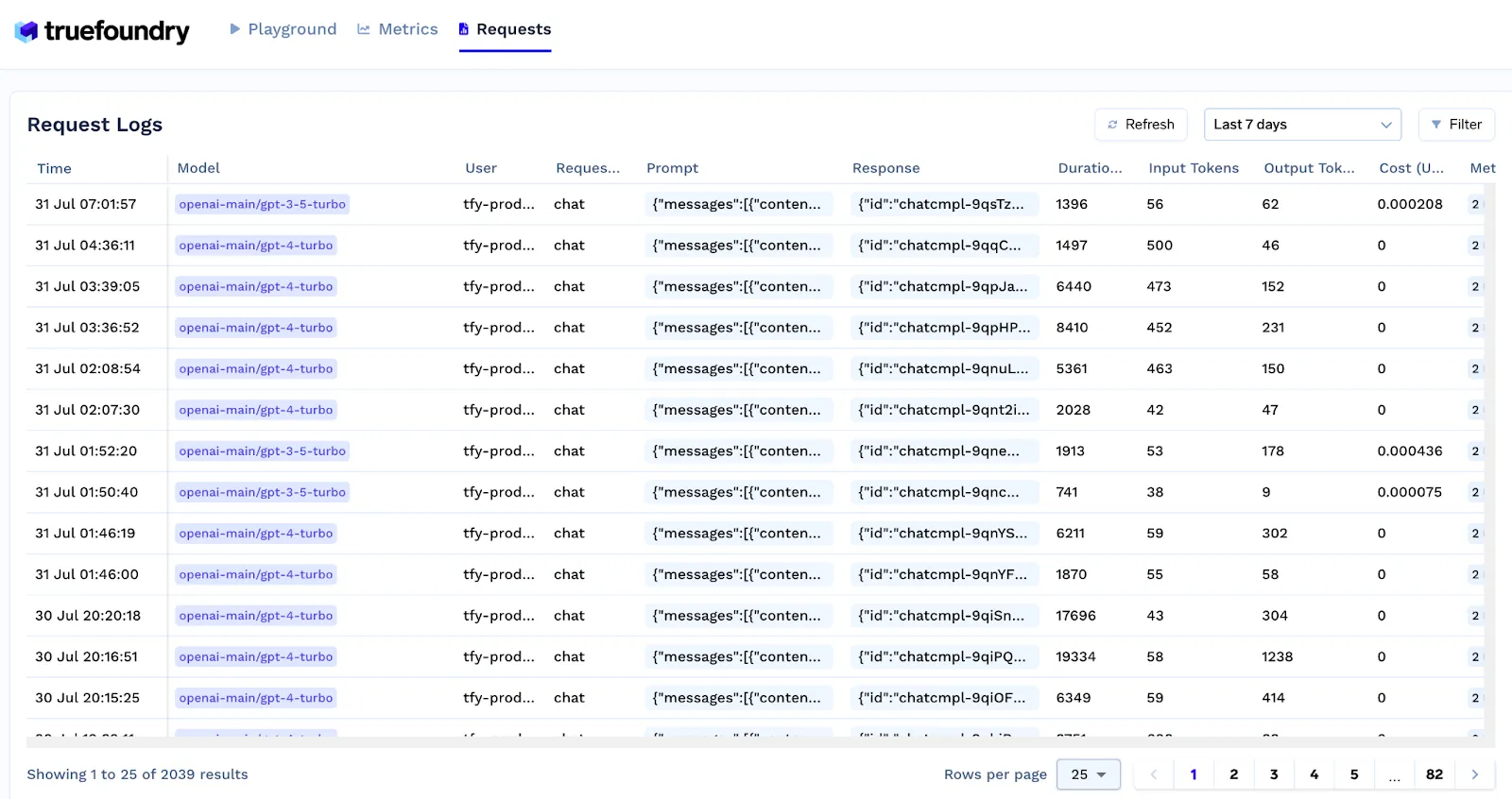 Example of what is an AI gateway cost management log