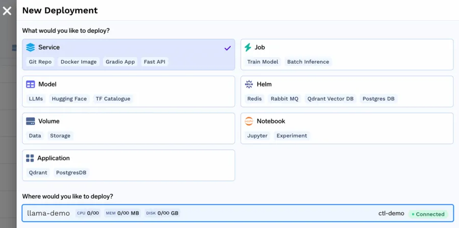 How on-premise deployments work with TrueFoundry