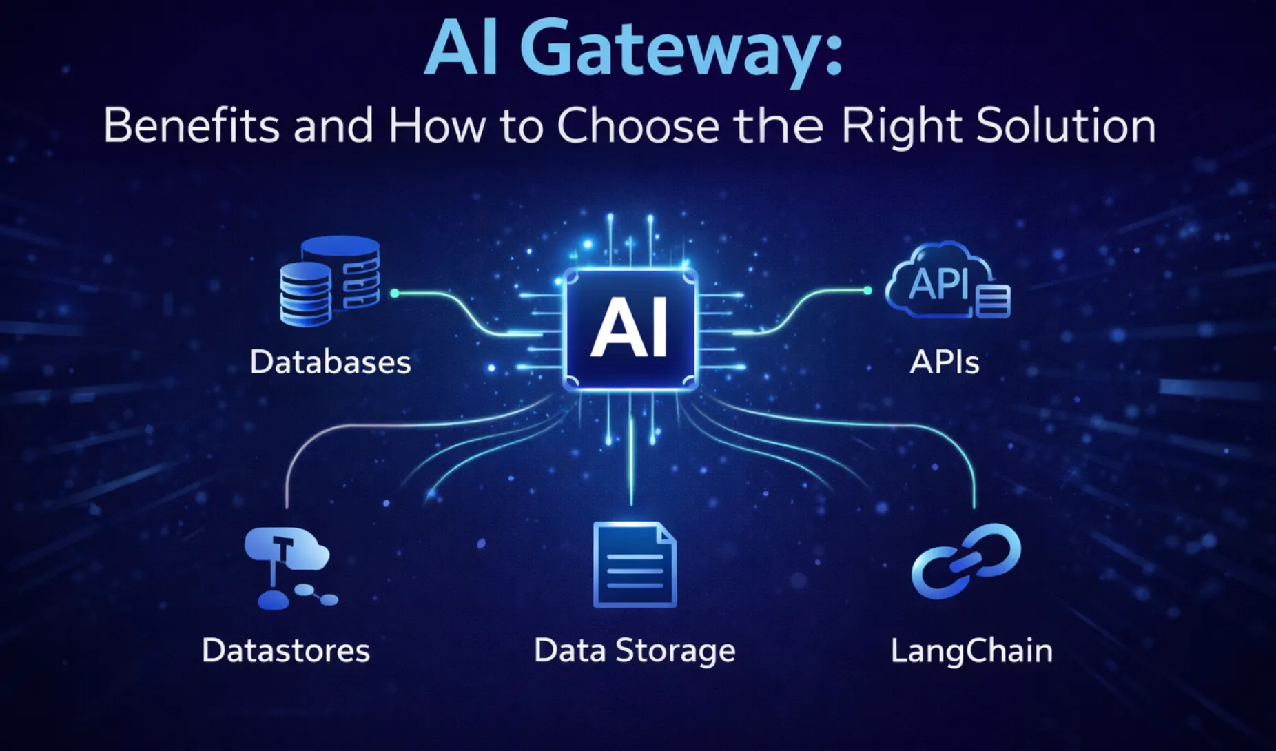 Detailed Guide to What is an AI Gateway?
